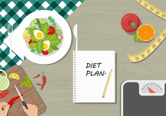 diet banner vegetable food weight ruler notebook icons
