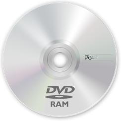 DVD RAm
