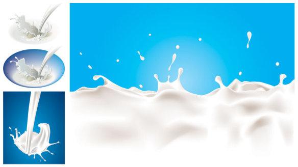 dynamic milk vector