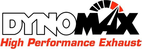 dynomax 1