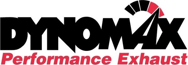 dynomax