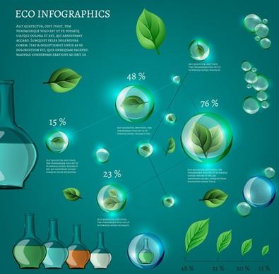 eco data infographic vector template