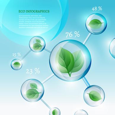 eco data infographic vector template