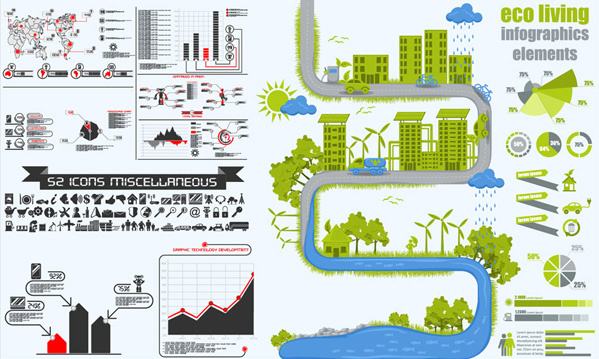 ecological energy saving statistical chart vector set