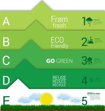 ecology banner design with infographic illustration