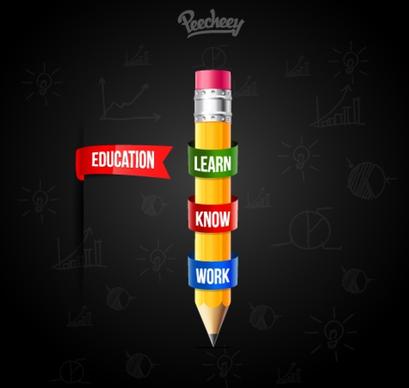 education poster with a pencil