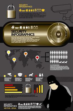 elements of security infographics vector