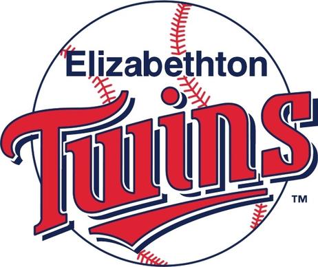 elizabethton twins 0
