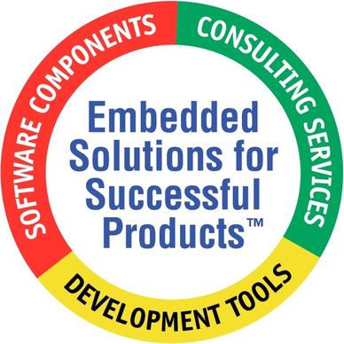 embedded solutions fot successful products