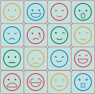 emotional icons outline various colored round types