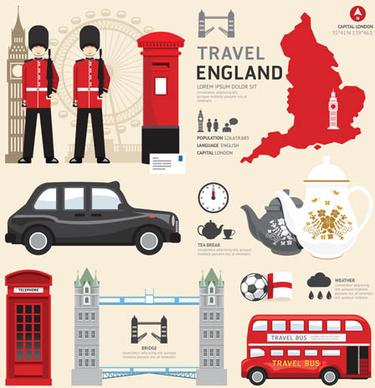 england tourism elements vector