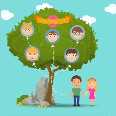 family tree infographic illustration face icons