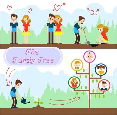 family tree vector with couple planting tree illustration