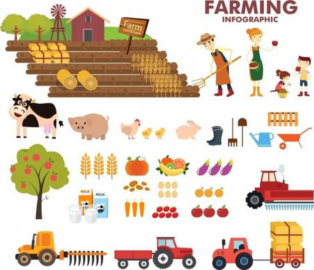 farming infographic design elements colored cartoon sketch