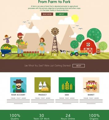 farming work banner cartoon decor webpage style