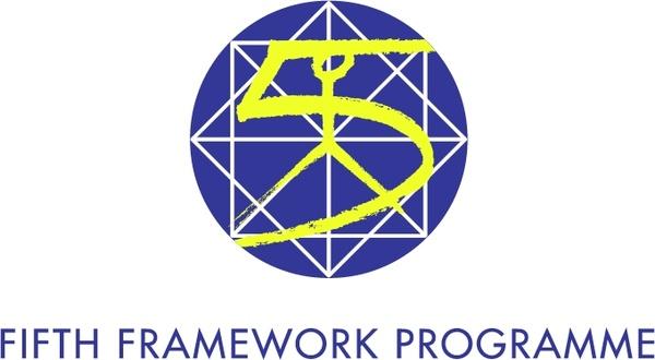 fifth framework programme