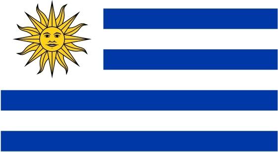 Flag Of Uruguay clip art