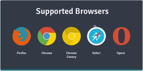 Flat Web Browsers