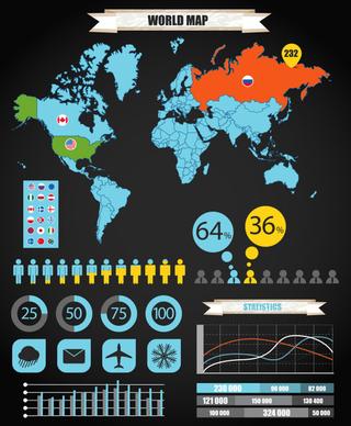 free infographics chart graphics
