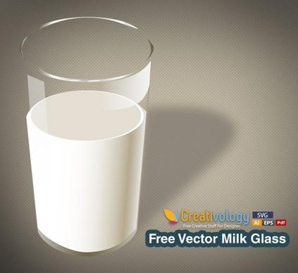 Free Vector Milk Glass  