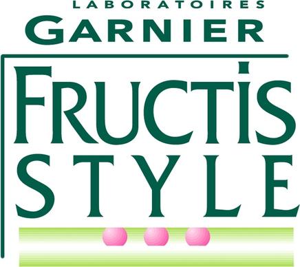 fructis style