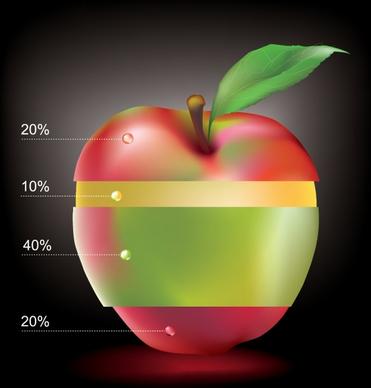 fruit apple vector