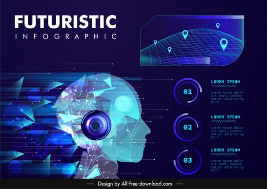 futuristic infographic backdrop dynamic speed robot face