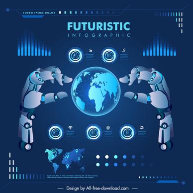 futuristic infographic banner tempalte dark robot hands global elements