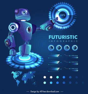 futuristic infographic banner template 3d cartoon robot light effect