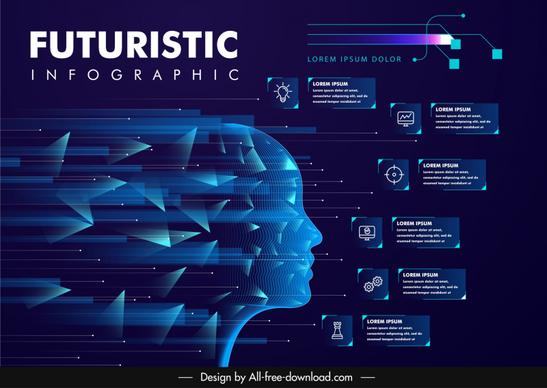 futuristic infographic banner template dynamic light effect