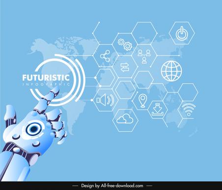 futuristic infographic banner template dynamic robot hand world map