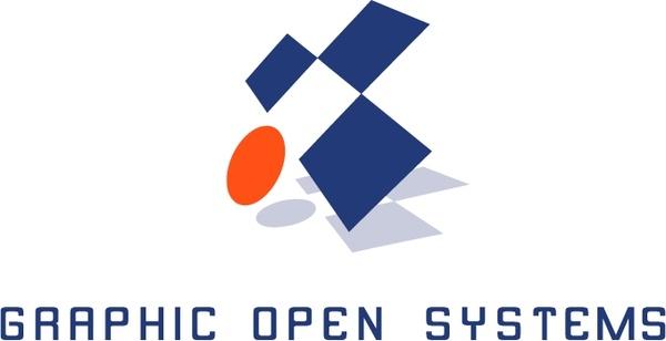 graphic open systems