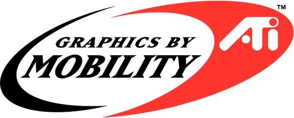 graphics by mobility