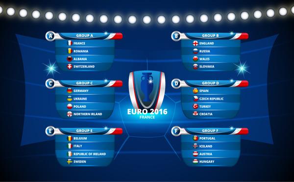 group euro football cup france 2016