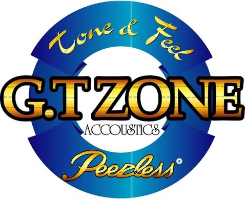 gtzone accoustics