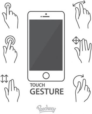 hand gestures for mobile devices