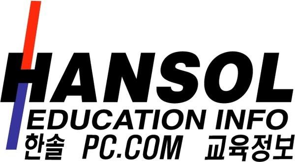 hansol education info