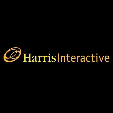 harris interactive