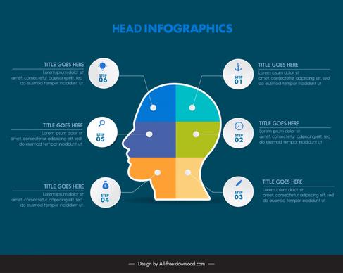head infographic template flat silhouette ui layout 