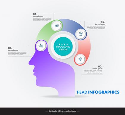 head infographic template modern flat silhouette 