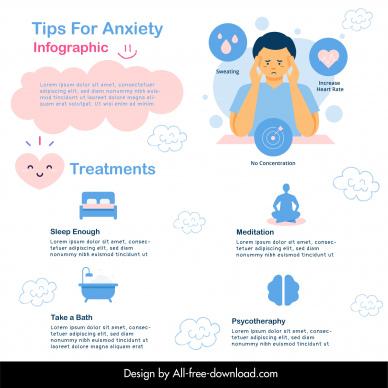 health infographic banner template bright flat stress relaxation symbols