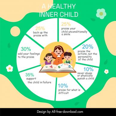health infographic banner template cute cartoon children