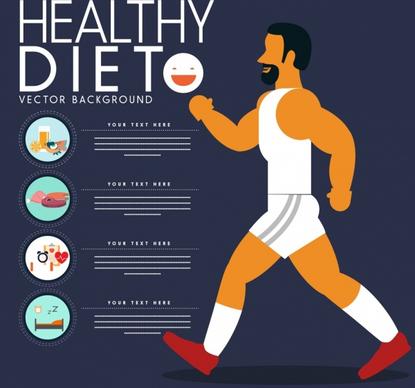 healthy diet banner fitness man instruction icons