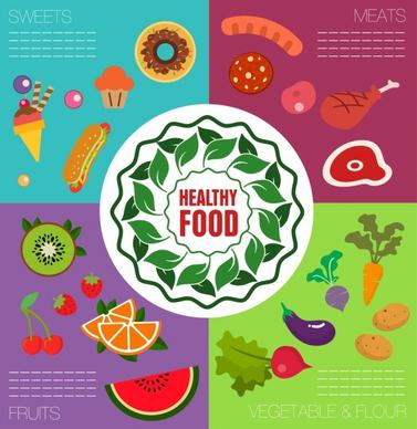 healthy food banner cakes meats fruits vegetables icons