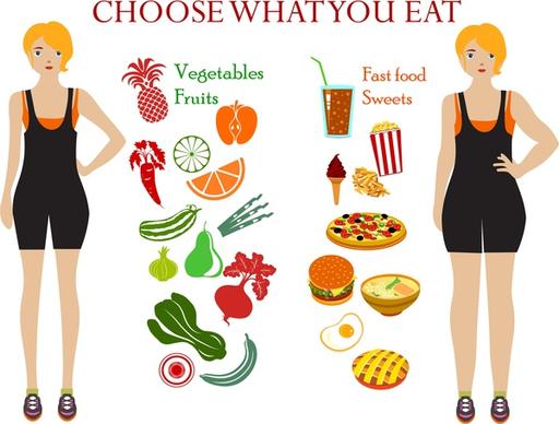healthy lifestyle banner female and food icons design