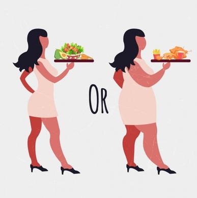healthy lifestyle banner woman food icon contrasted design