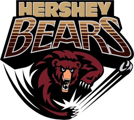 hershey bears
