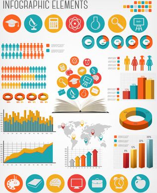 human health infographics vector