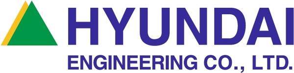 hyundai engineering