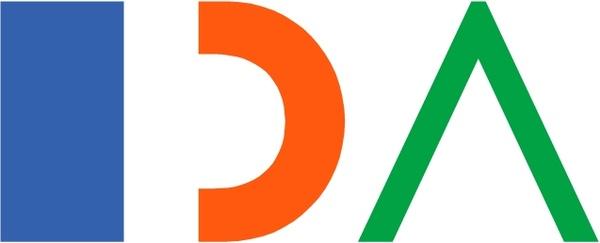 ida